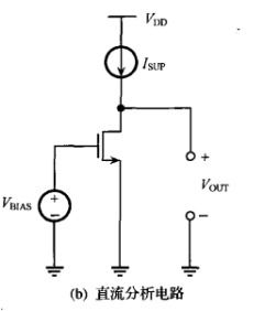 模擬集成電路設(shè)計(jì)初學(xué)系列 開(kāi)啟微電子世界的大門(mén)